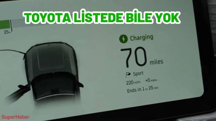 100.000 KM yol yapan 14 otomobile zorlu test; Batarya sağlığı en iyi olanlar ortaya çıktı
