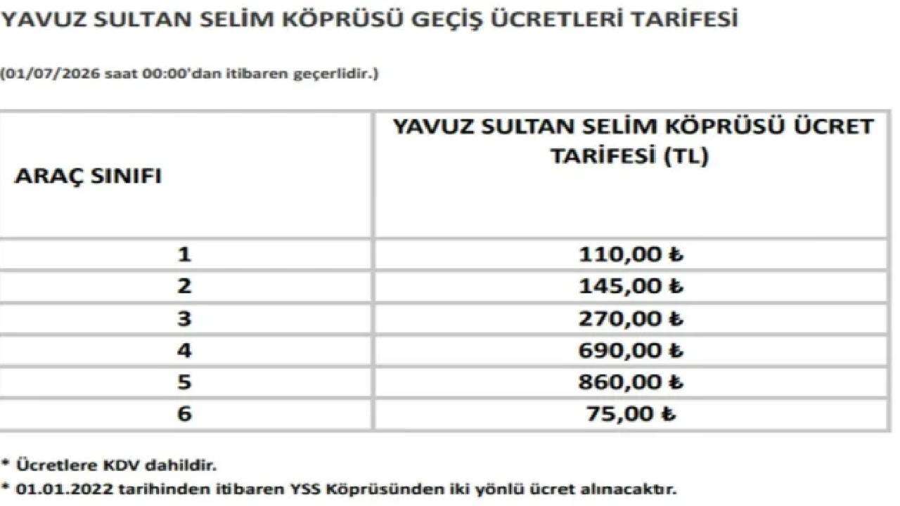 yavuz-sultan-selim-koprusu-gecis-ucretleri