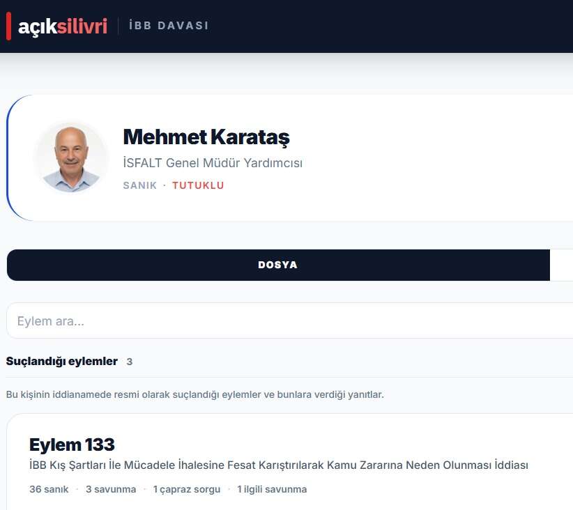 isfalt-genel-muduru-mehmet-karatas