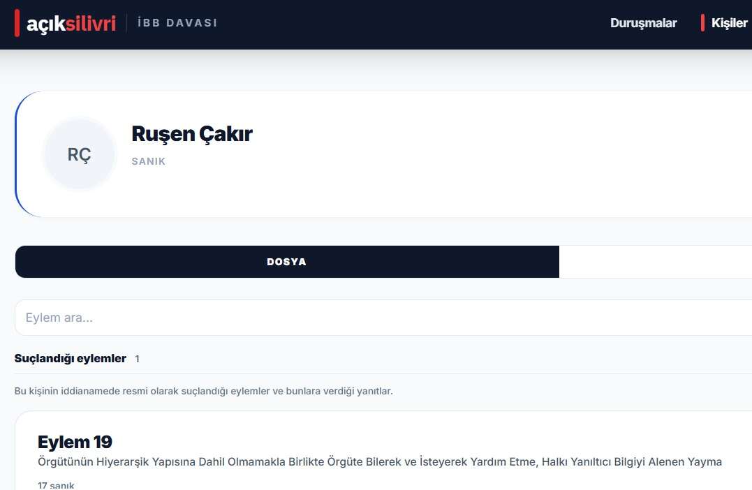 rusen-cakir