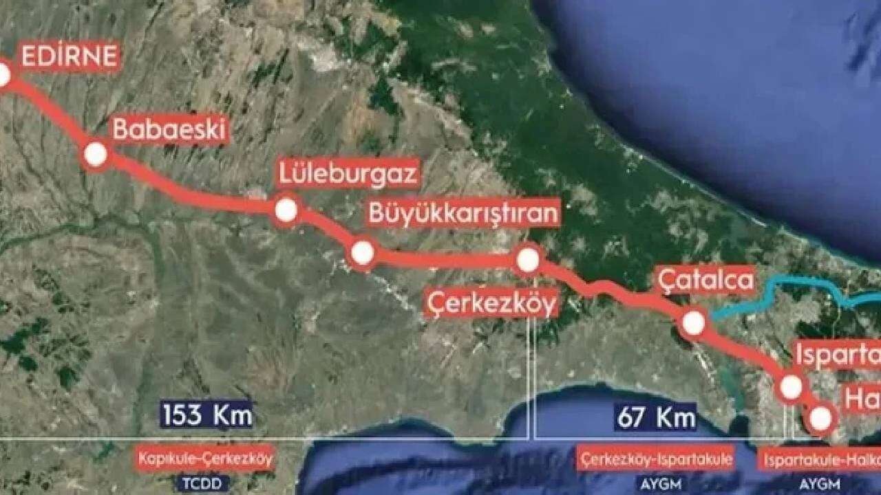 ural