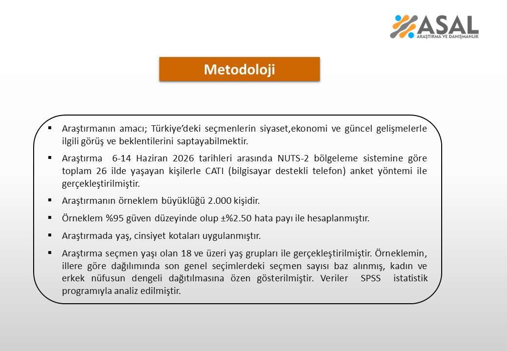 chp-mansur-yavas-ekrem-imamoglu-anket