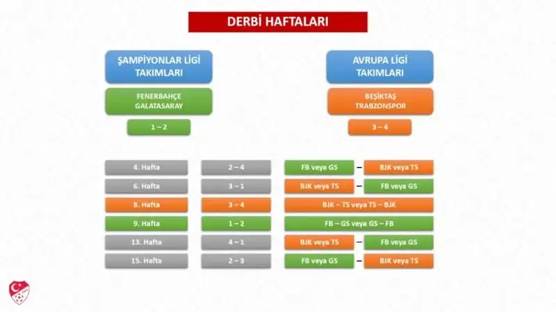 super-lig