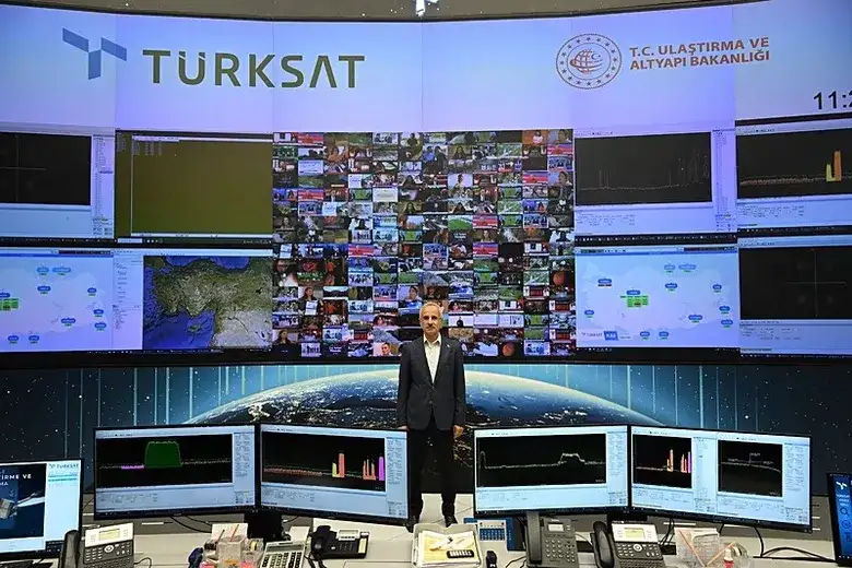 turksat