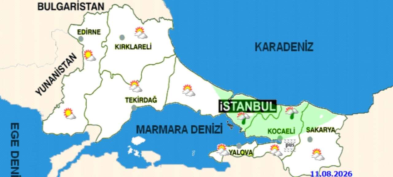 meteoroloji