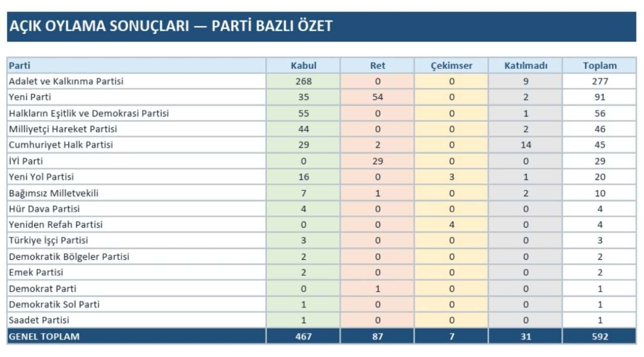 terorsuz-turkiye