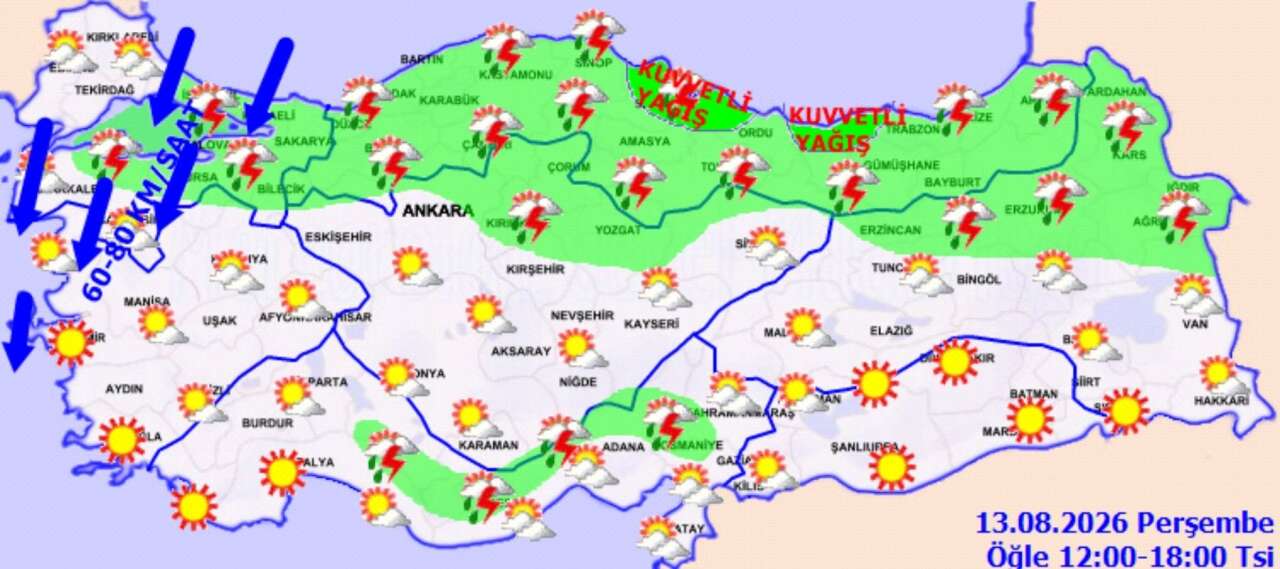meteoroloji