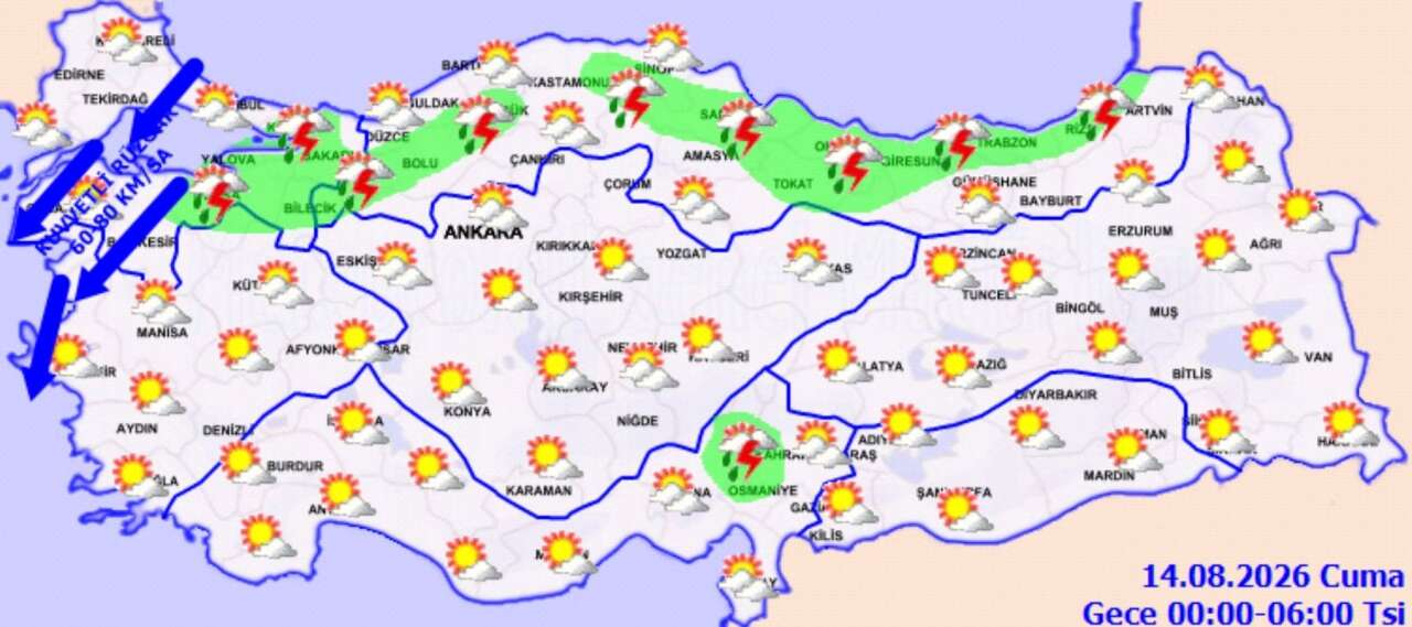 meteoroloji