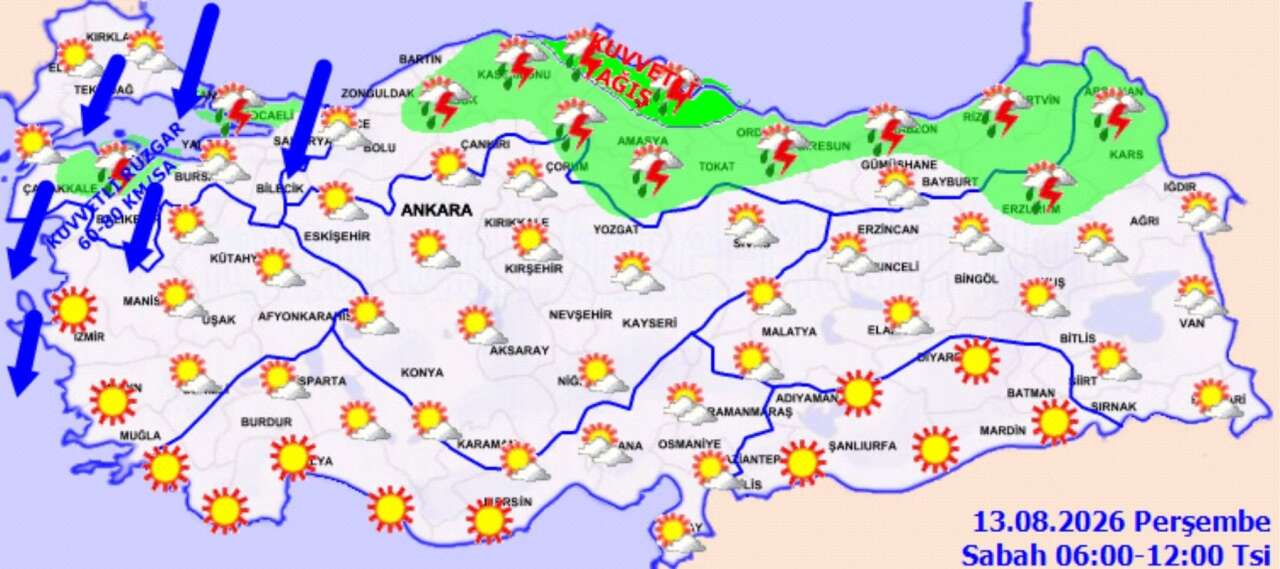 meteoroloji