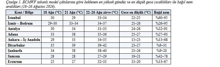 mikdat