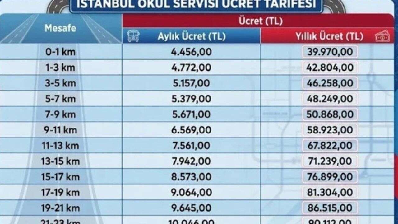 okul