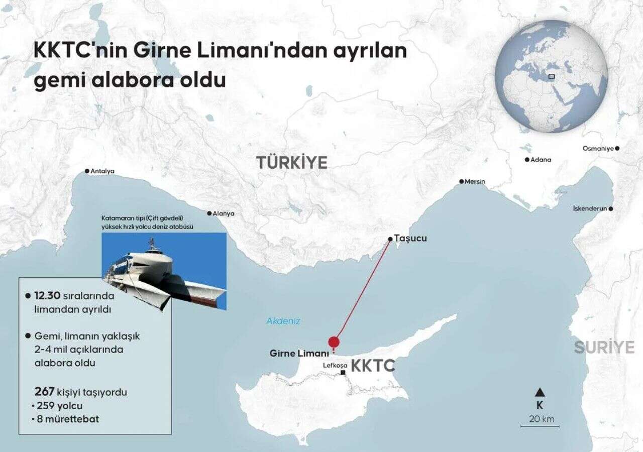 girne-gemi-batti