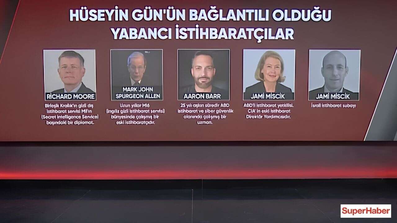 huseyin-gun-casusluk-davasi-cia-mossad