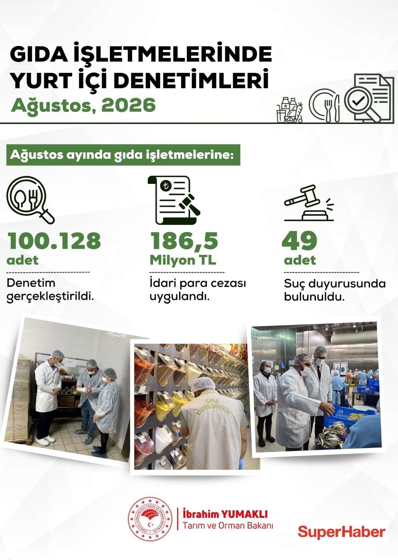 ibrahim-yumakli-gida-denetimi-verileri