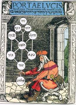 tree-of-life-medieval