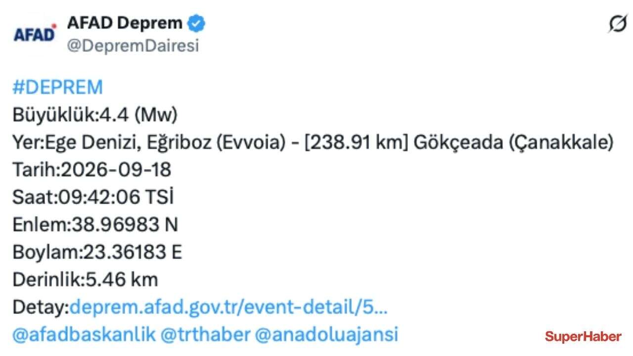 ege-denizi-deprem-afad