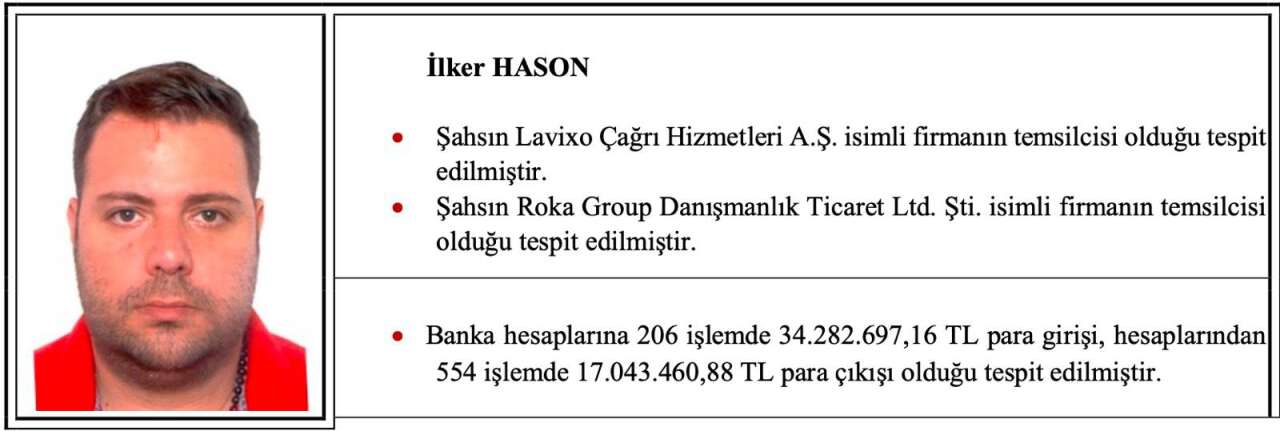 israil-baglantili-dolandiricilik-operasyonu-mit-istanbul