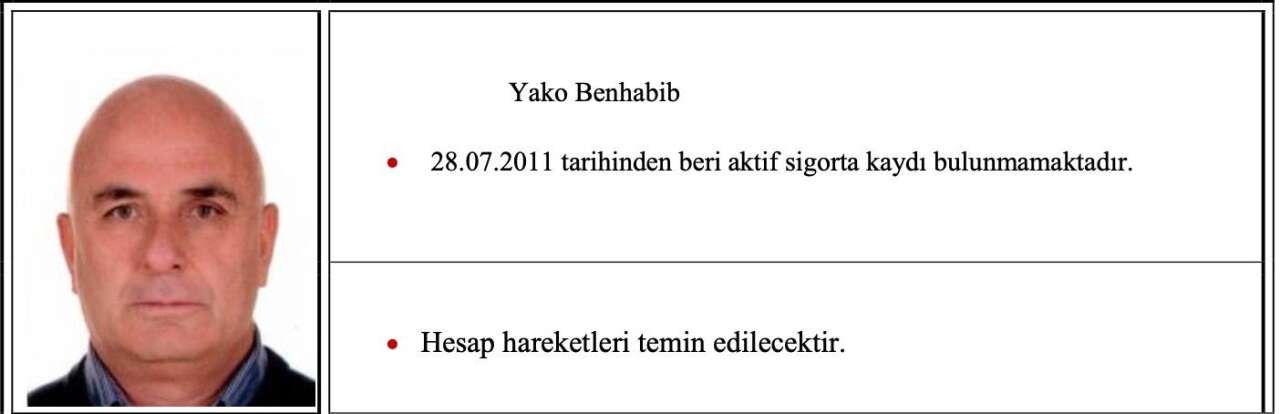 israil-baglantili-dolandiricilik-operasyonu-mit-istanbul