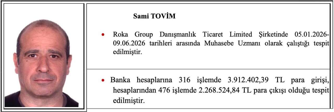 israil-baglantili-dolandiricilik-operasyonu-mit-istanbul