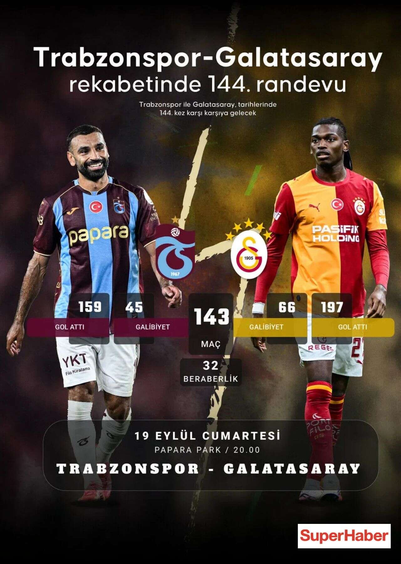 trabzonspor-galatasaray-144-randevu-super-lig-derbi