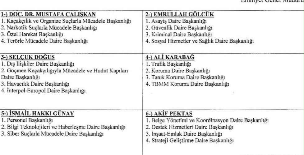 emniyet-gorev-dagilimi