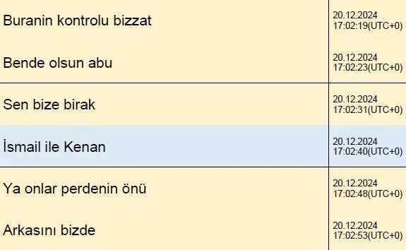 0x0-ferdi-karadorukun-whatsapp-mesajlari-hakem-sorusturmasi-dosyasinda-kopar-kafasini-gitsin-ve-hepsi-100-alacak-1790672570957