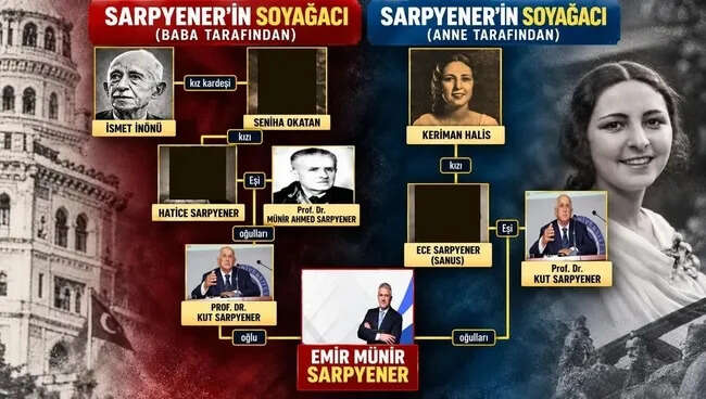 fon-tera-emir-munir-sarpyener-ismet-inonu