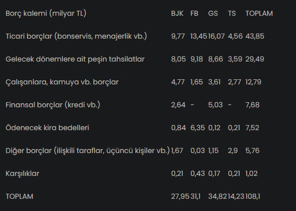 4-buyukler
