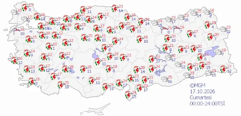 sdf