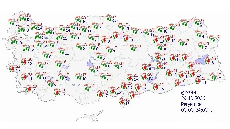 meteoroloji-hava-durumu-yagis